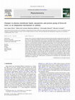 Research paper thumbnail of Changes in plasma membrane lipids, aquaporins and proton pump of broccoli roots, as an adaptation mechanism to salinity