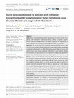 Research paper thumbnail of Sacral neuromodulation in patients with refractory overactive bladder symptoms after failed Botulinum toxin therapy: Results in a large cohort of patients