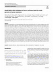 Research paper thumbnail of Health effects after inhalation of micro- and nano-sized zinc oxide particles in human volunteers