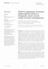 Research paper thumbnail of CD24-Fc suppression of immune related adverse events in a therapeutic cancer vaccine model of murine neuroblastoma