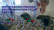 Research paper thumbnail of WHY HYDROGEN PEROXIDE DECONTAMINATION CYCLES CAN FAIL