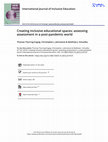 Research paper thumbnail of Creating inclusive educational spaces assessing assessment in a post-pandemic world