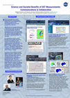 Research paper thumbnail of Science and Societal Benefits of OST Measurements: Communications & Collaboration MEASURING RESERVOIR HEIGHTS WITH ALTIMETRY A NASA DEVELOP Project ALONG-TRACK NRT SSHA DATA Images Available Online NASA DEMONSTRATES TSUNAMI PREDICTION SYSTEM