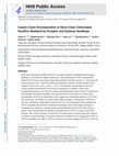 Research paper thumbnail of Carbon Chain Decomposition of Short Chain Chlorinated Paraffins Mediated by Pumpkin and Soybean Seedlings