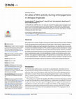 Research paper thumbnail of An atlas of Wnt activity during embryogenesis in Xenopus tropicalis