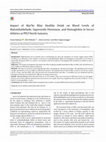 Research paper thumbnail of Impact of Mar’ke Bilar Healthy Drink on Blood Levels of Malondialdehyde, Superoxide Dismutase, and Hemoglobin in Soccer Athletes at PPLP North Sumatra