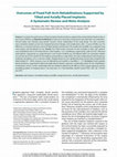 Research paper thumbnail of Outcomes of Fixed Full-Arch Rehabilitations Supported by Tilted and Axially Placed Implants: A Systematic Review and Meta-Analysis