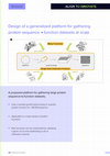 Research paper thumbnail of Design of a generalized platform for gathering protein sequence → function datasets at scale