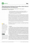 Research paper thumbnail of Aging Mechanism of Mn-Based Prussian Blue Cathode Material by Synchrotron 2D X-ray Fluorescence