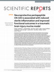 Research paper thumbnail of Neuroprotective pentapeptide CN-105 is associated with reduced sterile inflammation and improved functional outcomes in a traumatic brain injury murine model