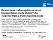 Research paper thumbnail of Do our basic values guide us in our transportation mode choice?: An evidence from a Swiss tracking study