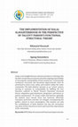 Research paper thumbnail of Implementation of Halal Slaughterhouse in the Perspective of Talcott Parson's Functional Structural Theory