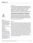 Research paper thumbnail of In-silico drug repurposing study predicts the combination of pirfenidone and melatonin as a promising candidate therapy to reduce SARS-CoV-2 infection progression and respiratory distress caused by cytokine storm