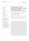 Research paper thumbnail of Genetic analysis of heat tolerance in hot pepper: insights from comprehensive phenotyping and QTL mapping