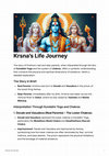 Research paper thumbnail of Mahabharata Kundalini Yoga - Krsnas Life Journey