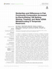 Research paper thumbnail of Similarities and Differences in Fish Community Composition Accessed by Electrofishing, Gill Netting, Seining, Trawling, and Water eDNA Metabarcoding in Temperate Reservoirs