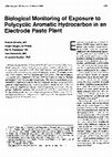 Research paper thumbnail of [Biological monitoring of exposure to polycyclic aromatic hydrocarbons among people living nearby an aluminum smelter in the province of Québec]