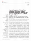 Research paper thumbnail of Human Regulatory T Cells From Umbilical Cord Blood Display Increased Repertoire Diversity and Lineage Stability Relative to Adult Peripheral Blood