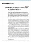 Research paper thumbnail of Finding multifaceted communities in multiplex networks