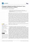 Research paper thumbnail of A Typology of Martial Arts Scholar–Practitioners: Types, Transitions, and Tensions in Capoeira