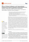 Research paper thumbnail of Effects of Different Toothpastes on the Nanomechanical Properties and Chemical Composition of Resin-Modified Glass Ionomer Cement and Composite Resin Restorations