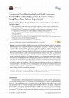 Research paper thumbnail of Centennial Fertilization-Induced Soil Processes Control Trace Metal Dynamics. Lessons from a Long-Term Bare Fallow Experiment