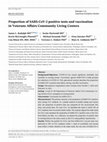 Research paper thumbnail of Proportion of SARS‐CoV‐2 positive tests and vaccination in Veterans Affairs Community Living Centers