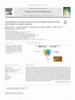 Research paper thumbnail of Coupled effects of climate teleconnections on drought, Santa Ana winds and wildfires in southern California