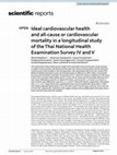 Research paper thumbnail of Ideal cardiovascular health and all-cause or cardiovascular mortality in a longitudinal study of the Thai National Health Examination Survey IV and V