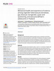 Research paper thumbnail of Behavioral health and experience of violence among cisgender heterosexual and lesbian, gay, bisexual, transgender, queer and questioning, and asexual (LGBTQA+) adolescents in Thailand