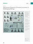 Research paper thumbnail of Neuromotor Dynamics of Human Locomotion in Challenging Settings