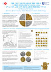 Research paper thumbnail of M. De Benetti, The first 100 years of the Gold Florin of Florence (1252-1351): Analysis and New Research Perspectives (poster)