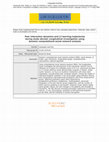 Research paper thumbnail of Peer interaction dynamics and second language learning trajectories during study abroad: A longitudinal investigation using dynamic computational Social Network Analysis