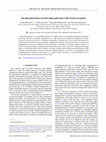 Research paper thumbnail of On-chip polarization-encoded single-qubit gates with twisted waveguides