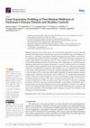 Research paper thumbnail of Gene Expression Profiling of Post Mortem Midbrain of Parkinson’s Disease Patients and Healthy Controls