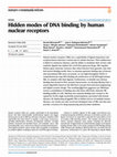 Research paper thumbnail of Hidden modes of DNA binding by human nuclear receptors