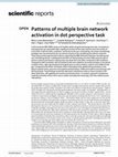 Research paper thumbnail of Patterns of multiple brain network activation in dot perspective task