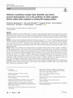 Research paper thumbnail of Alzheimer resemblance atrophy index, BrainAGE, and normal pressure hydrocephalus score in the prediction of subtle cognitive decline: added value compared to existing MR imaging markers