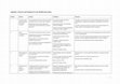 Research paper thumbnail of A co-produced cultural approach to workplace alcohol interventions: barriers and facilitators