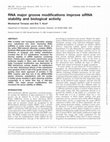 Research paper thumbnail of RNA major groove modifications improve siRNA stability and biological activity