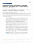 Research paper thumbnail of Comparison of molecular profiles of upper tract urothelial carcinoma vs. urinary bladder cancer in the era of targeted therapy: a narrative review