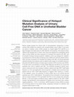 Research paper thumbnail of Clinical Significance of Hotspot Mutation Analysis of Urinary Cell-Free DNA in Urothelial Bladder Cancer