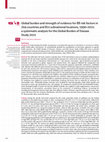 Research paper thumbnail of Global burden and strength of evidence for 88 risk factors in 204 countries and 811 subnational locations, 1990-2021: a systematic analysis for the Global Burden of Disease Study 2021