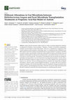 Research paper thumbnail of Different Alterations in Gut Microbiota between Bifidobacterium longum and Fecal Microbiota Transplantation Treatments in Propionic Acid Rat Model of Autism