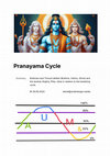 Research paper thumbnail of Pranayama Cycle