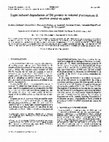 Research paper thumbnail of Light-induced degradation of D2 protein in isolated photosystem II reaction center complex