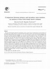 Research paper thumbnail of Comparison between primary and secondary mate markets: an analysis of data from lonely hearts columns