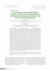 Research paper thumbnail of A Visual Representation of the Physical Changes of the Si-o-Se-Pol Bridge Based on Historical and Visual Document Analysis, with a Focus on Toll Gate Modeling