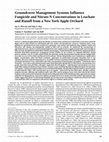 Research paper thumbnail of Groundcover Management Systems Influence Fungicide and Nitrate-N Concentrations in Leachate and Runoff from a New York Apple Orchard