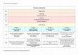 Research paper thumbnail of P. Ryl. II 119 = Sel. Pap. II 279: A Neglected Case of ἀντίχρησις